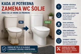 Kada je potrebna zamena WC šolje
