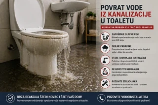 Povrat vode iz kanalizacije u toaletu